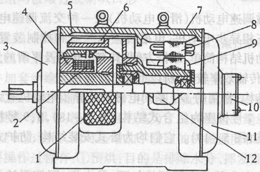 二、電磁調(diào)速異步電動(dòng)機(jī)